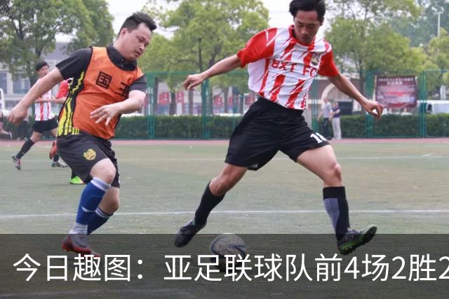 今日趣图：亚足联球队前4场2胜2平 这届世界杯中日韩都踢的很出色